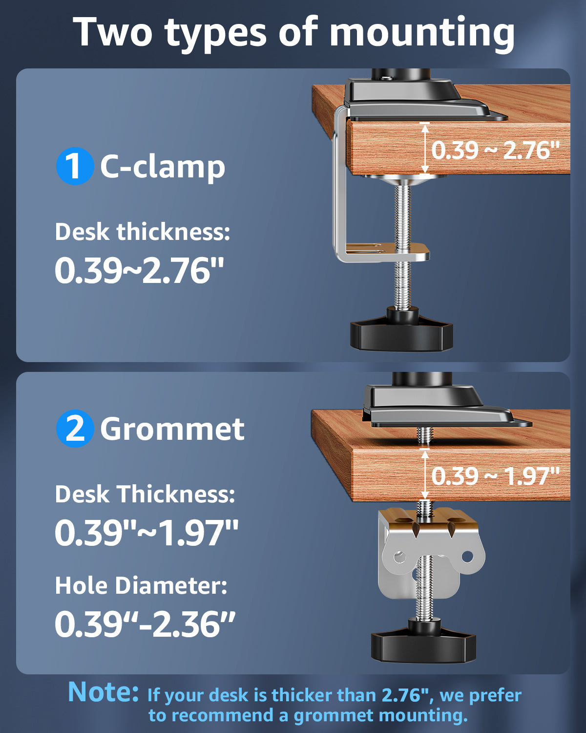 HOMOUNT Single Monitor Arm for 13-32inch,Full-Motion Monitor Mount,Height Adjustable Monitor Stand for Desk,with C-Clamp＆Grommet Base,Holds Max 22lbs