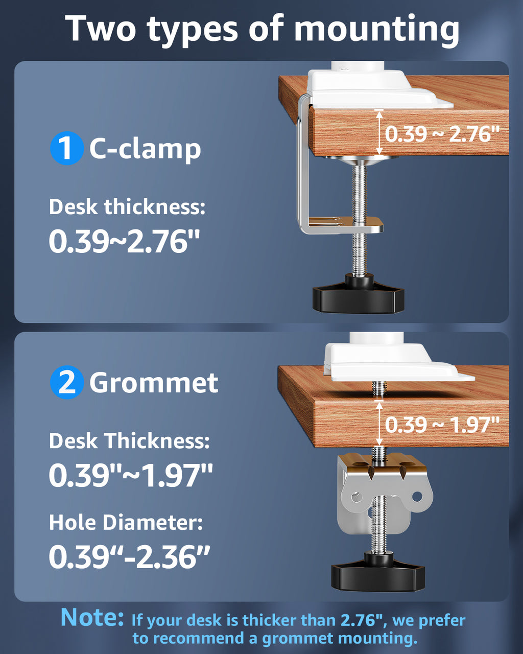 HOMOUNT Single Monitor Arm for 22-32inch, Full-Motion Monitor Mount, Height Adjustable Monitor Stand for Desk, Holds 4.4-22lbs, White