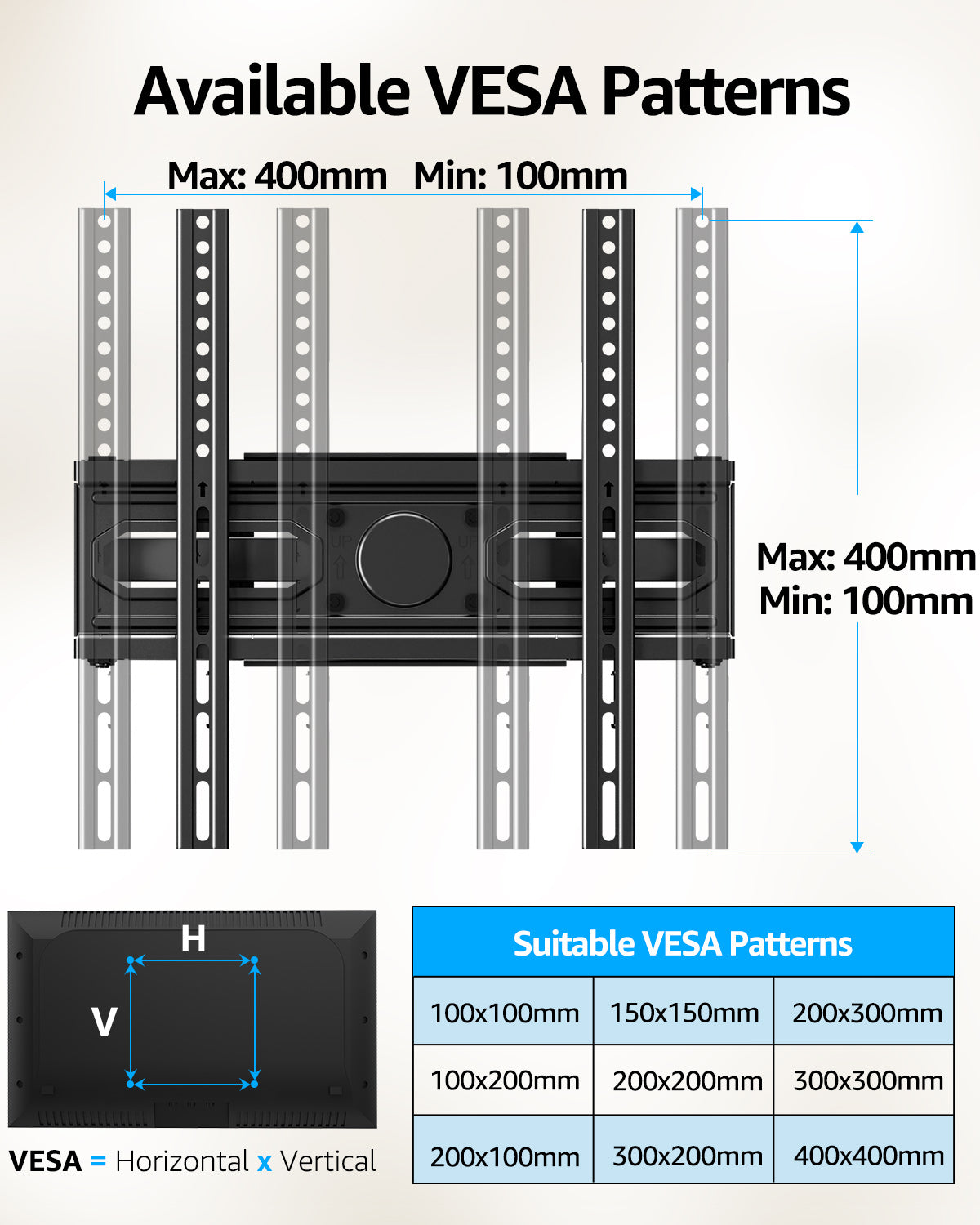 HOMOUNT Full Motion TV Wall Mount, TV Mount for Most 26-65 Inch Flat/Curved TVs, Wall Mount TVs Bracket with Dual Swivel Articulating Arm, Fit 8“ 12” 16" Wood Stud, Max VESA 400x400mm up to 88 LBS