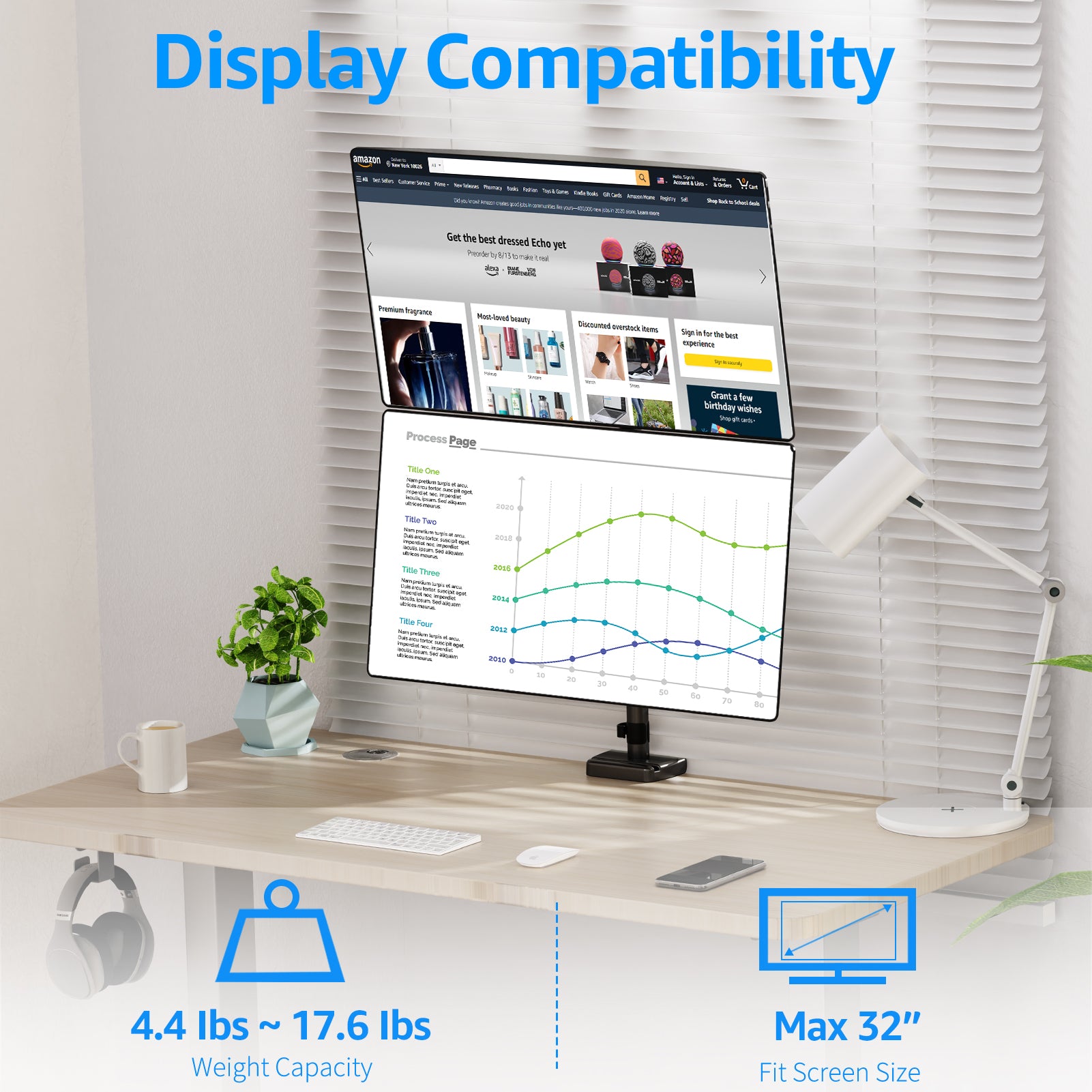 HOMOUNT Vertical Dual Monitor Mount Holds 4.4-17.6lbs, up to 32 Inch Stacked Monitor Mount with Gas Spring Arm, Dual Monitor Stand for Desk