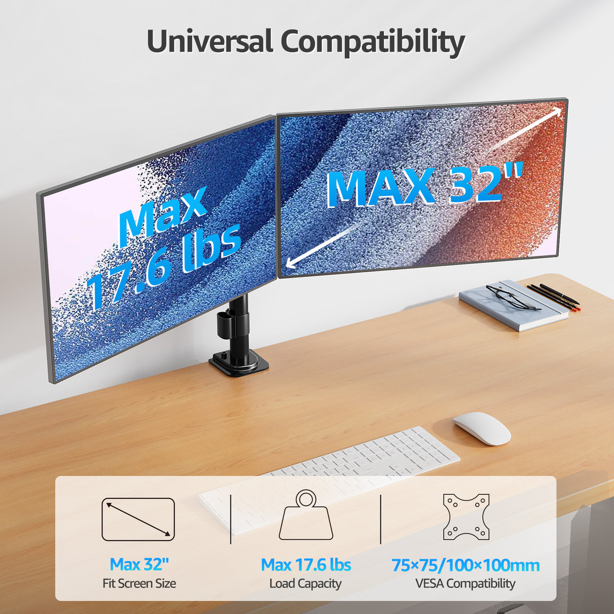 HOMOUNT Dual Monitor Desk Mount for Max 32 Inch, Adjustable Dual Monitor Arm for 2 LCD Screens, Monitor Stand with C-Clamp and Grommet Base, VESA 75x75 /100x100mm, up to 17.6lbs