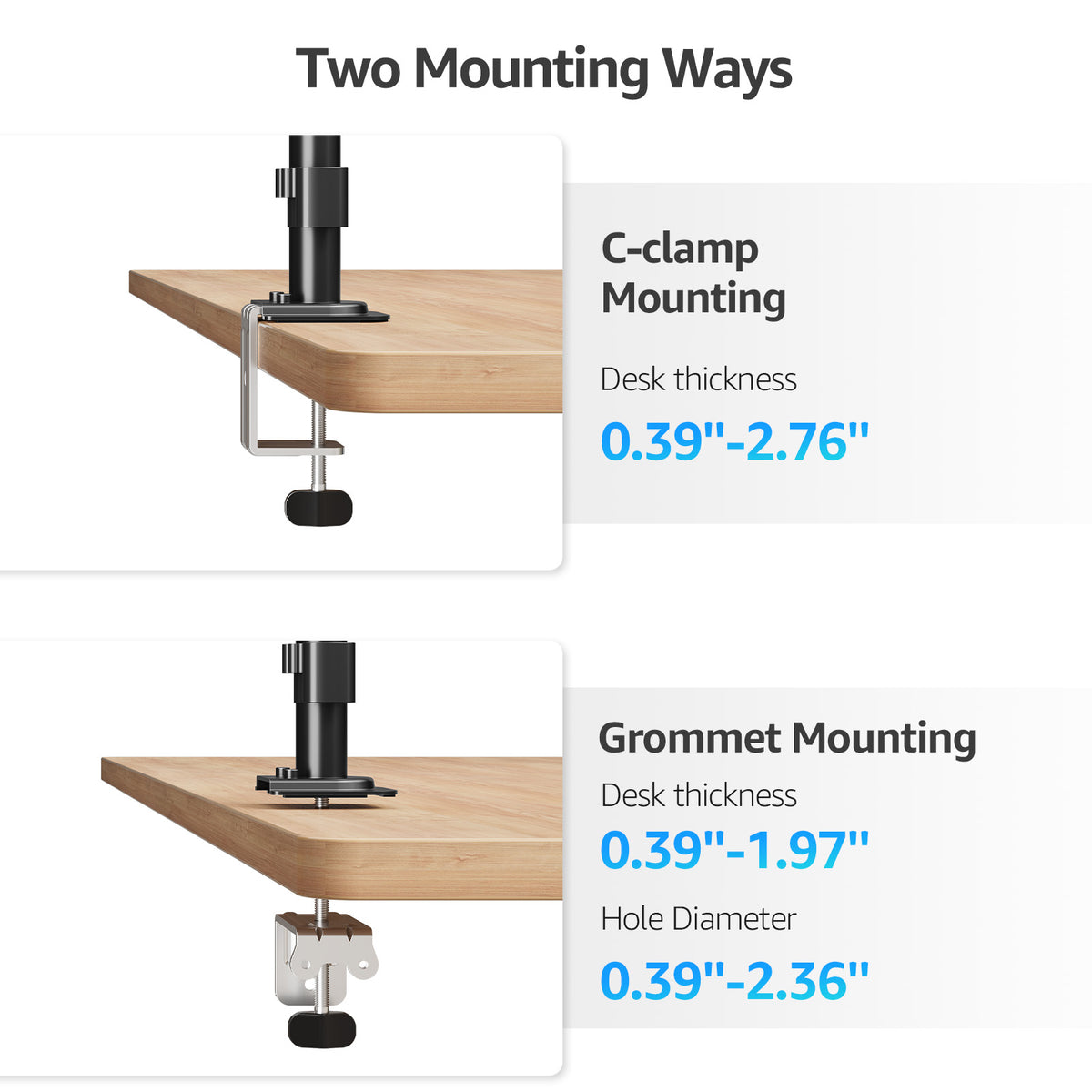 HOMOUNT Dual Monitor Desk Mount for Max 32 Inch, Adjustable Dual Monitor Arm for 2 LCD Screens, Monitor Stand with C-Clamp and Grommet Base, VESA 75x75 /100x100mm, up to 17.6lbs